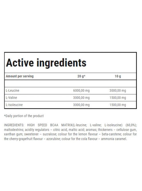 Trec Nutrition - BCAA High Speed 250g - Cactus - Aminosav